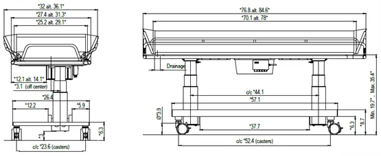 TR 3200 inch