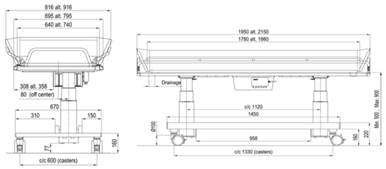 TR 3200 mm