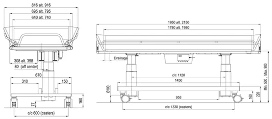 TR 3200 mm